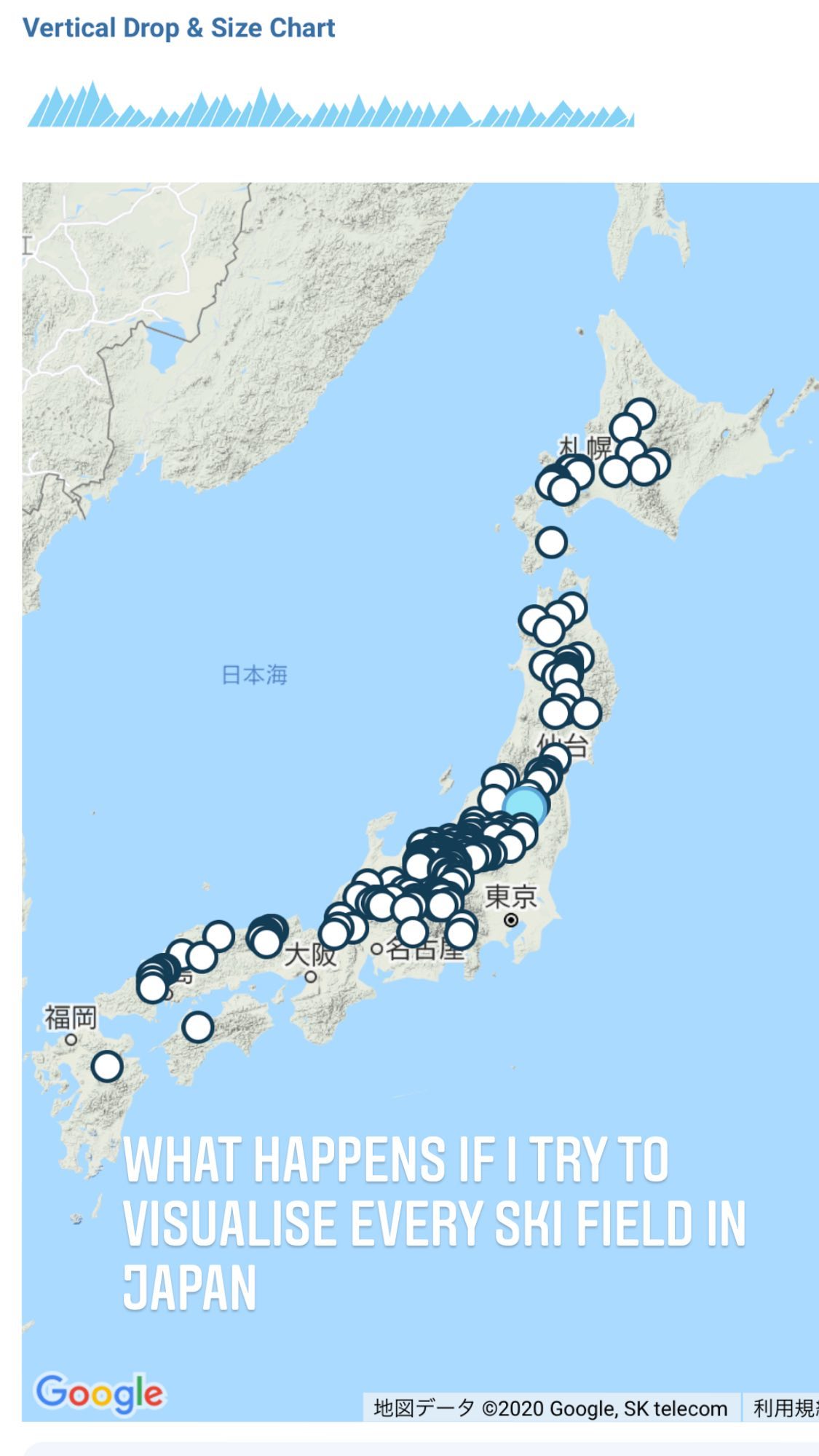 Image for post 1609252694