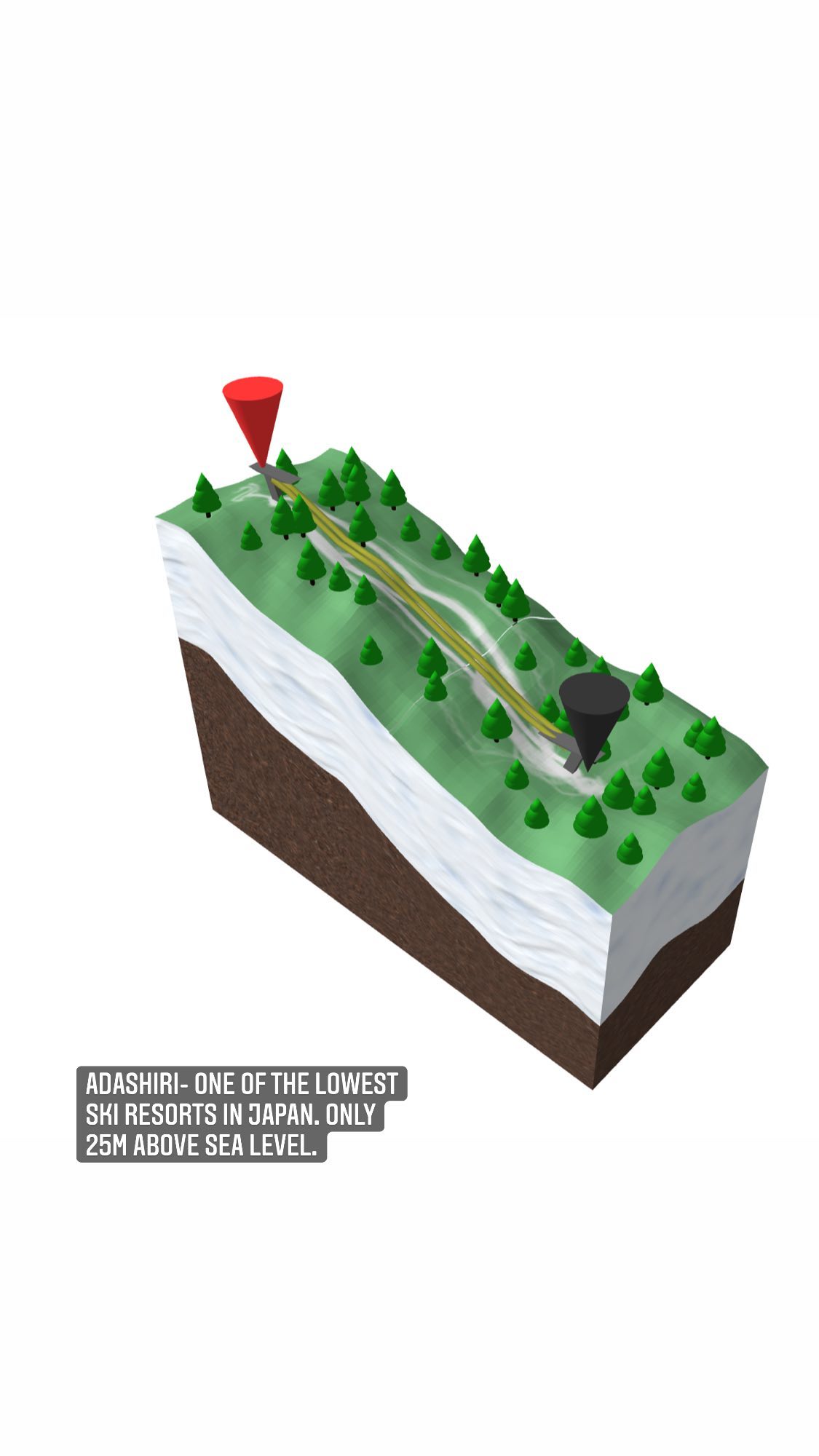 Image for post 1651721063