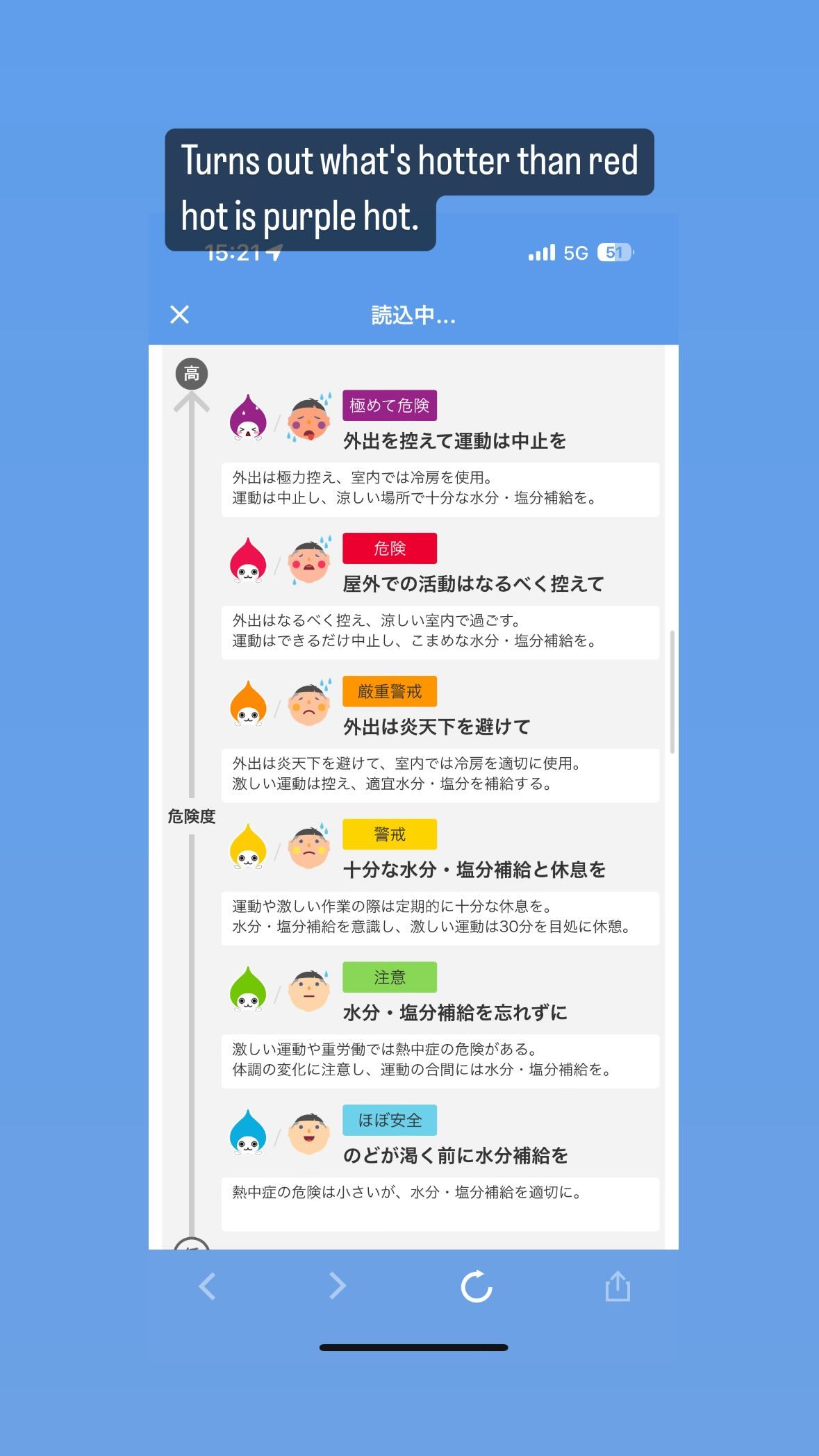 Image for post 1689253563