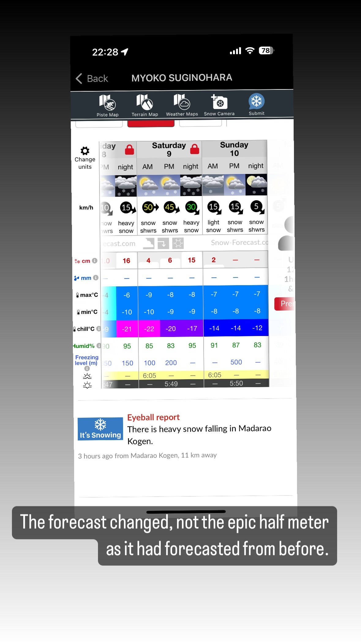 Image for post 1709686809